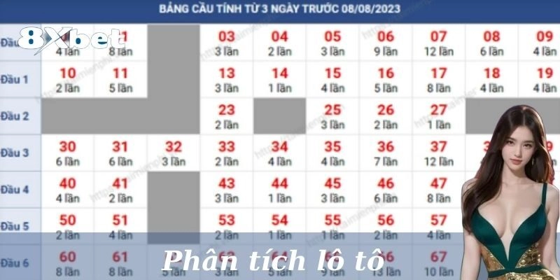 Lưu ý khi phân tích lô tô