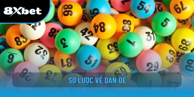Sơ lược về dàn đề